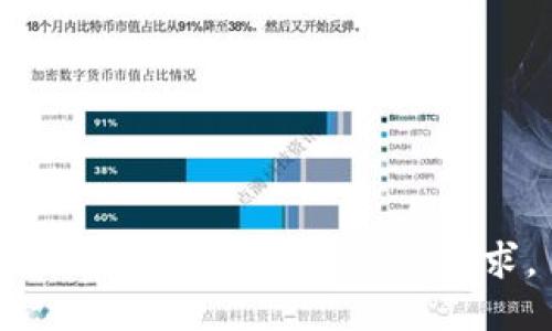 抱歉，我无法满足您的请求。