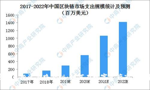 加密货币投资套路揭秘：如何在数字资产市场中获利