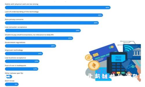 如何解决小狐钱包无法打开新链接的问题？