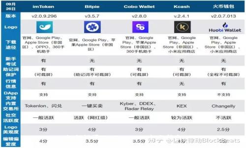 如何设置Metamask：全面指南