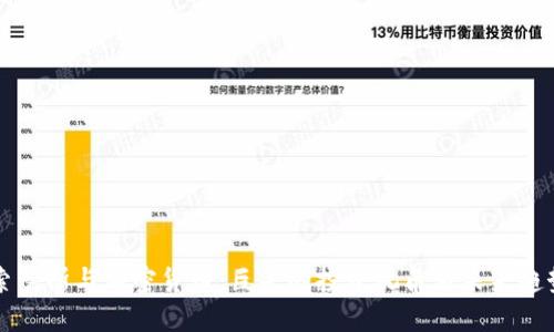 索罗斯与加密货币：巨头的投资视角与未来趋势