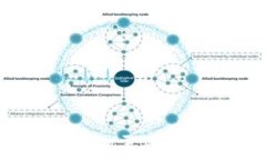  如何在小狐钱包中添加雪崩网络？详细指南与技