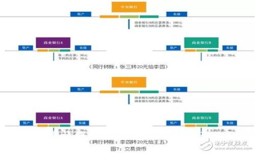 深入分析加密货币情绪指标：市场心理如何影响数字货币交易
