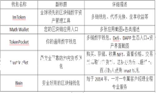 如何找到小狐钱包的官方网站及其相关信息