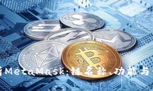 全面解析MetaMask：链名称、功能与使用指南
