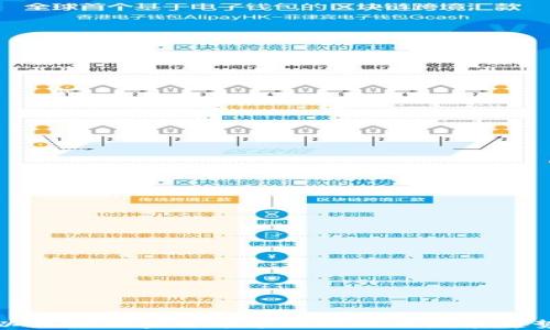 
以色列加密货币市场现状与发展趋势