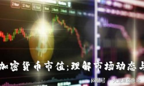 深入解析加密货币市值：理解市场动态与投资潜力