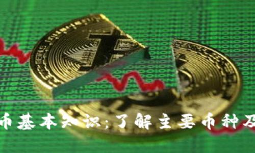 加密货币基本知识：了解主要币种及其简称