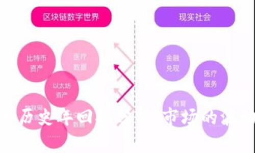 加密货币历史年回报分析：市场的波动与机遇