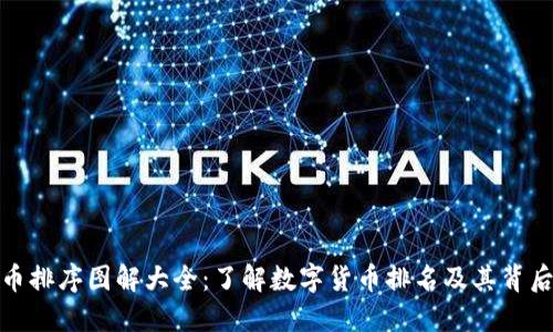 加密货币排序图解大全：了解数字货币排名及其背后的秘密