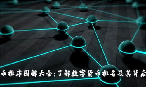 加密货币排序图解大全：了解数字货币排名及其背后的秘密