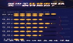 小狐钱包的功能与用途详