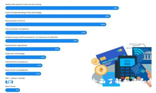2023年加密货币申请条件全解析：全面了解投资和参与的门槛