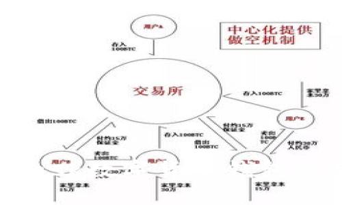MetaMask数字货币钱包使用指南