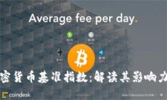 纳斯达克加密货币基准指