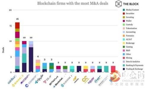 Metamask使用指南：如何安全管理和交易加密货币