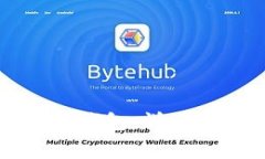 如何注册以太坊小狐钱包