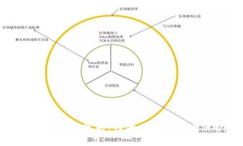 小狐钱包安全性分析：诈骗风险与用户保护措施