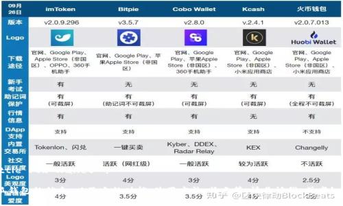 小狐钱包的英文翻译为 **Little Fox Wallet**。

如果您需要了解更多关于小狐钱包的信息，以及它的功能、使用方法、特点等，请告诉我，或者如果您有其他问题，也可以询问。
