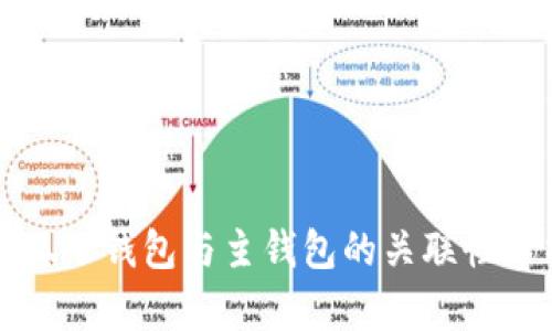 小狐子钱包与主钱包的关联性分析