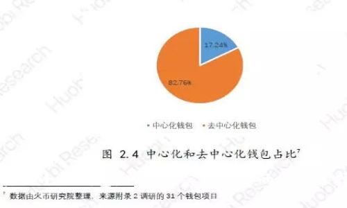 韩国小狐钱包：时尚与实用兼备的新潮选择