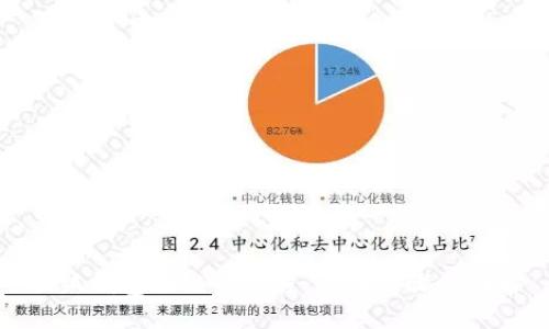 小狐钱包换链子教程：详细步骤与图解