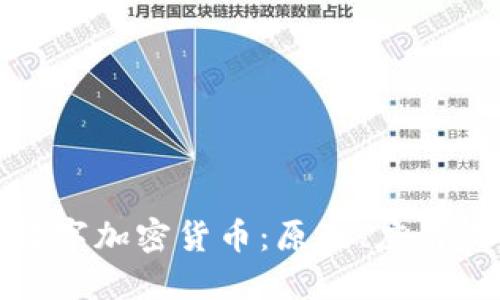 全面了解数字加密货币：原理、应用及未来趋势