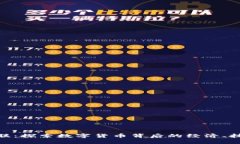 加密货币的关联：探索数