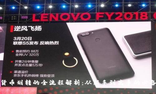 加密货币划转的全流程解析：从新手到高手的必备指南