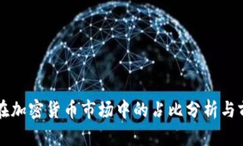 比特币在加密货币市场中的占比分析与前景展望