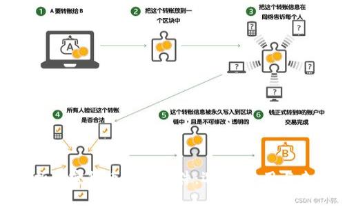 全面解析加密货币交换软件：选择、使用与未来趋势