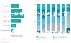 Facebook 推出的加密数字货