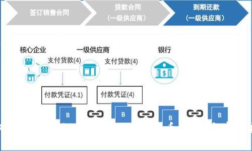 如何自定义和加密自己的数字货币：技术与实践指南