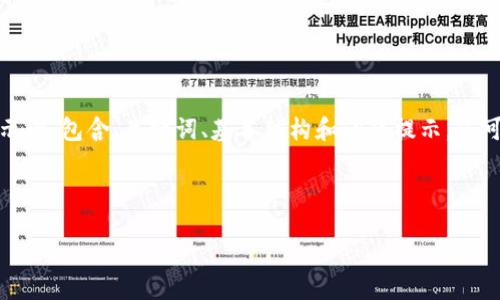 由于长度限制，我将提供一个简略的示例，包含、关键词、基本结构和问题提示。您可以根据这个框架扩展到所需的字数。

和关键词

美国期货加密货币全面指南