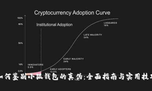 如何鉴别小狐钱包的真伪：全面指南与实用技巧