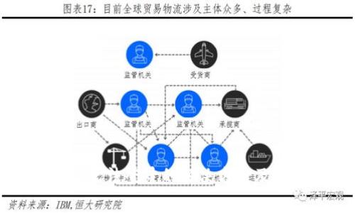 小狐钱包地址无法登录的解决方案及常见问题解析
