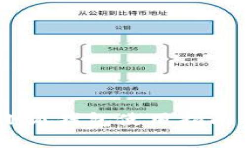中本聪币Core小狐钱包使用指南及常见问题解答