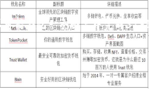 提示： 创建一篇详细的关于