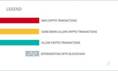 
加密货币收益分析：投资者必须了解的关键因素