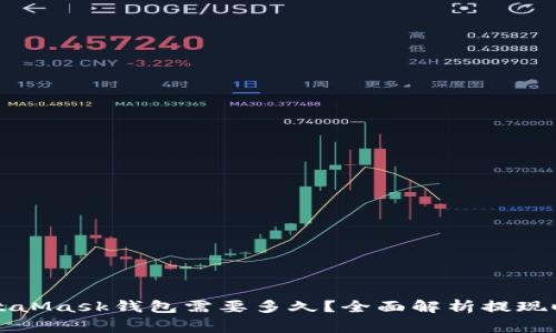 库币提币到MetaMask钱包需要多久？全面解析提现时间及注意事项